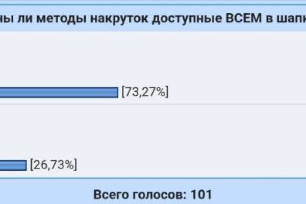 Кракен продажа наркотиков